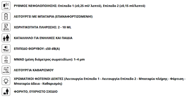 MESH 2025 icons:  (&copy; )